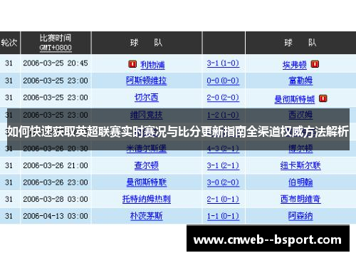 如何快速获取英超联赛实时赛况与比分更新指南全渠道权威方法解析 如何快速获取英超联赛实时赛况与比分更新指南全渠道权威方法解析